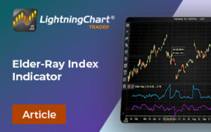 Elder-Ray-Index-FI-img