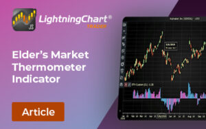 Elder’s-Market-Thermometer-FI