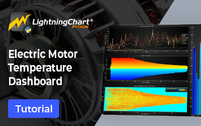 Electric Motor Temperature Dashboard