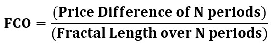 Fractal-Chaos-Oscillator-Formula