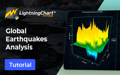 Globa-Earthquakes-Analysis-FI