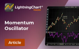Momentum-Oscillator-FI