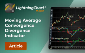 Moving Average Convergence Divergence FI