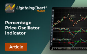 Percentage-Price-Oscillator-FI