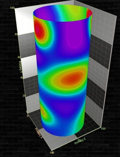 Reservoir-Visualization-Value-Based-3D-Chart