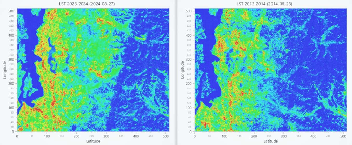 Urban-Heat-Analysis-Heatmap-Across-Periods