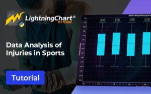 analysis of injuries in sports FI