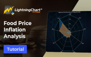food-price-inflation-analysis-FI