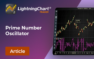 Prime-Number-Oscillator-FI