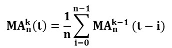 Rainbow-oscillator-Recursive-smoothing-Formula-2