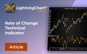 Rate-Of-Change-FI