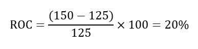 Rate-Of-Change-Oscillator-Calculation-Example-1