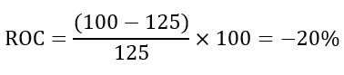 Rate-Of-Change-Oscillator-Calculation-Example-2