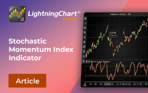 Stochastic-Momentum-Index-FI
