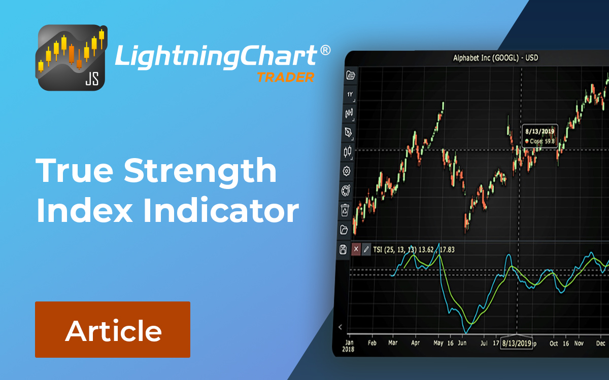 True-Strength-Index-Indicator-FI