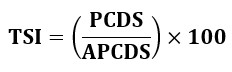 True-Strength-Index-Indicator-Formula