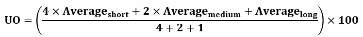 Ultimate-Oscillator-Formula-Final-Value