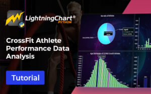 crossfit-training-data-analysis-FI