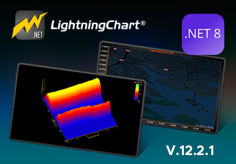 LightningChart .NET release v.12.2.1