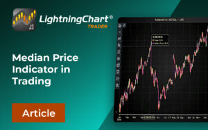 Median-price-in-trading-FI