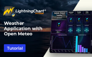 Open-Meteo-Weather-Application-FI