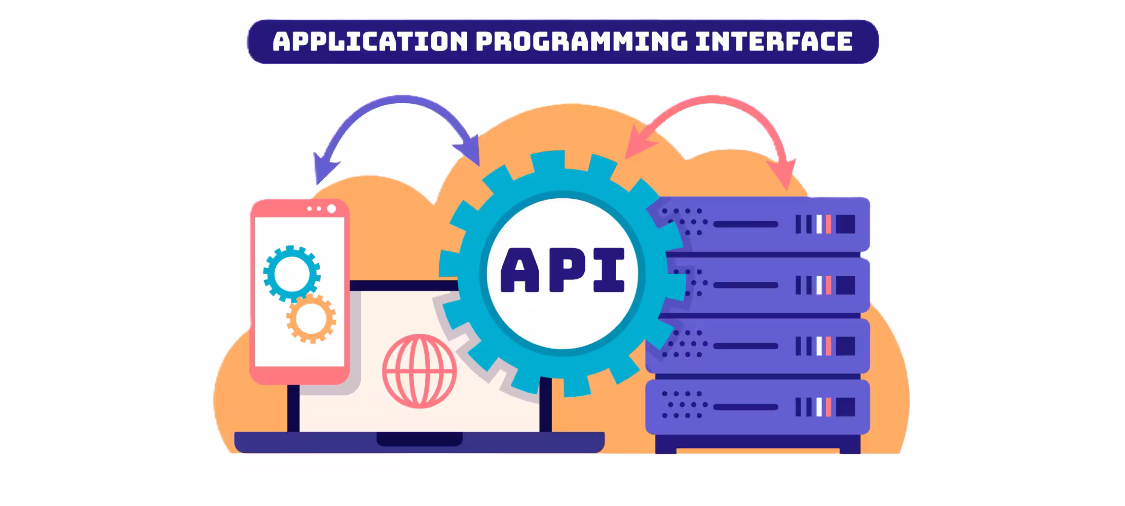 Thermal-Efficiency-Analysis-Dashboard-API-restful