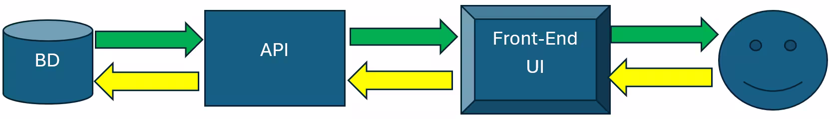 Thermal-Efficiency-Analysis-Dashboard-Development-Ecosystem