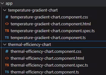 Thermal-Efficiency-Analysis-Dashboard-LCJS-Folder-Tree