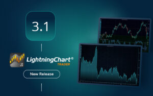 LightningChart-JS-Trader-3.1-FI