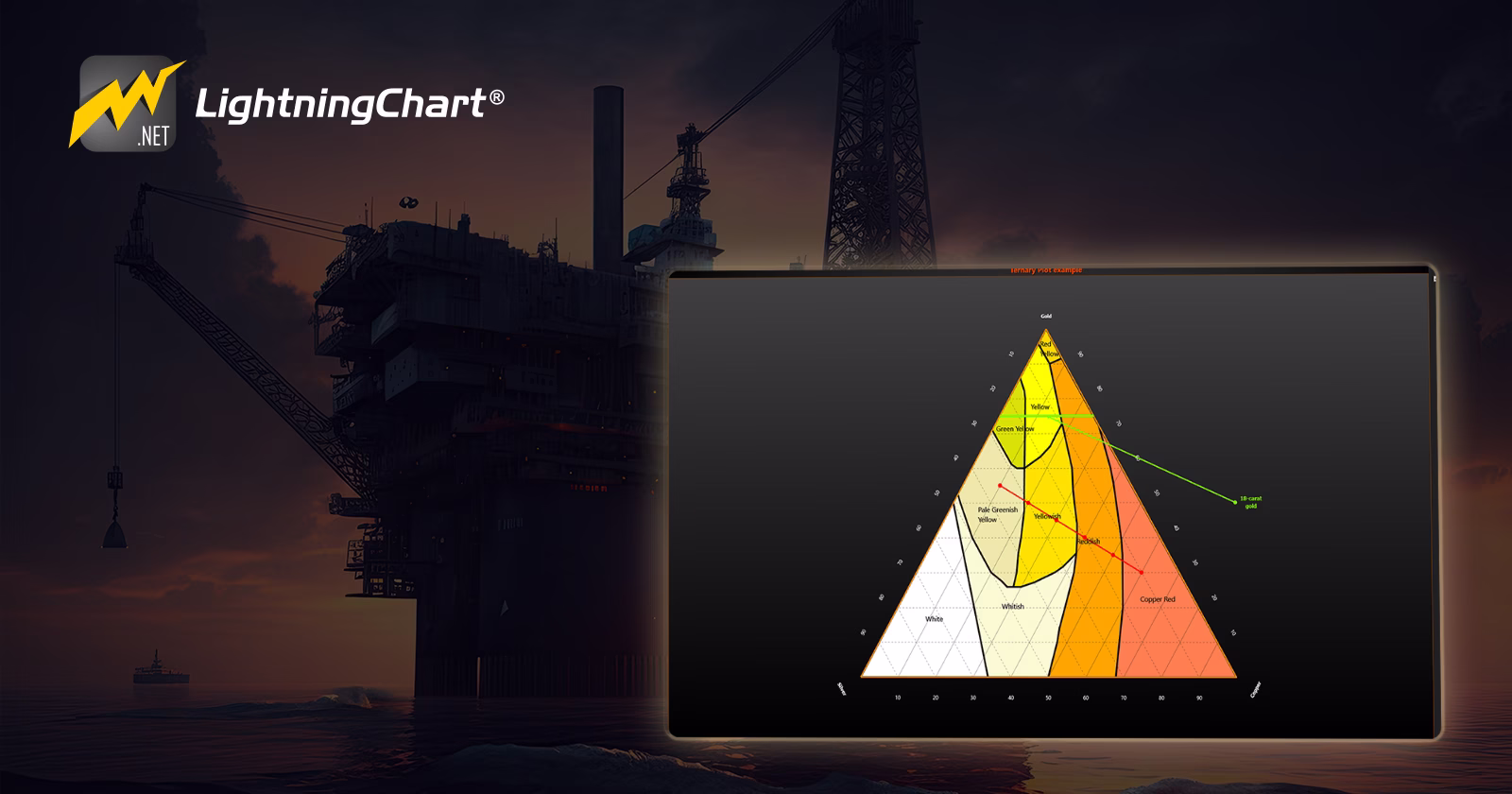 Ternary-Plot-Chart-Cover