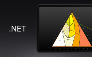 Ternary-Plot-Chart-FI