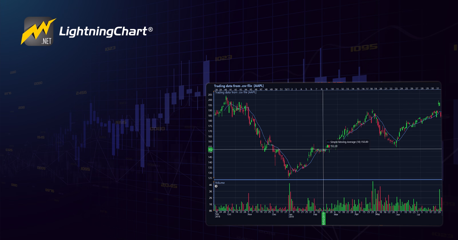 Trading-Application-in-WPF-Cover