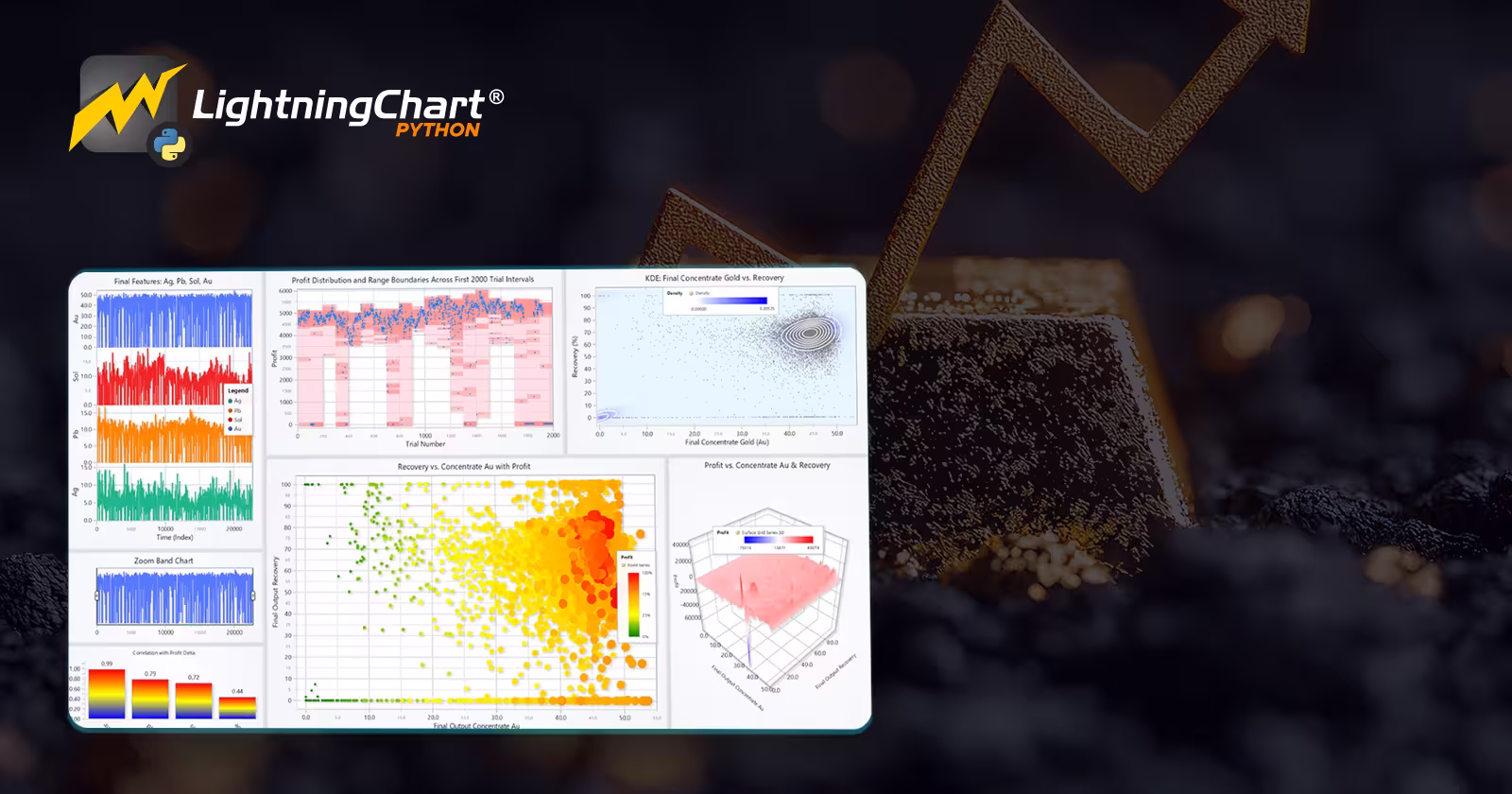 Gold-Price-Prediction-Application-Cover