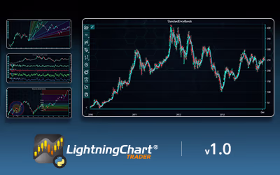 LightningChart Python Trader 1.0