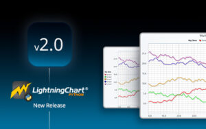 LightningChart-Python-2.0-FI