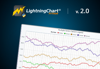 lightningchart Python v.2.0