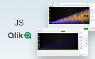 Qlik Data Visualization Add-Ons by LightningChart® JS