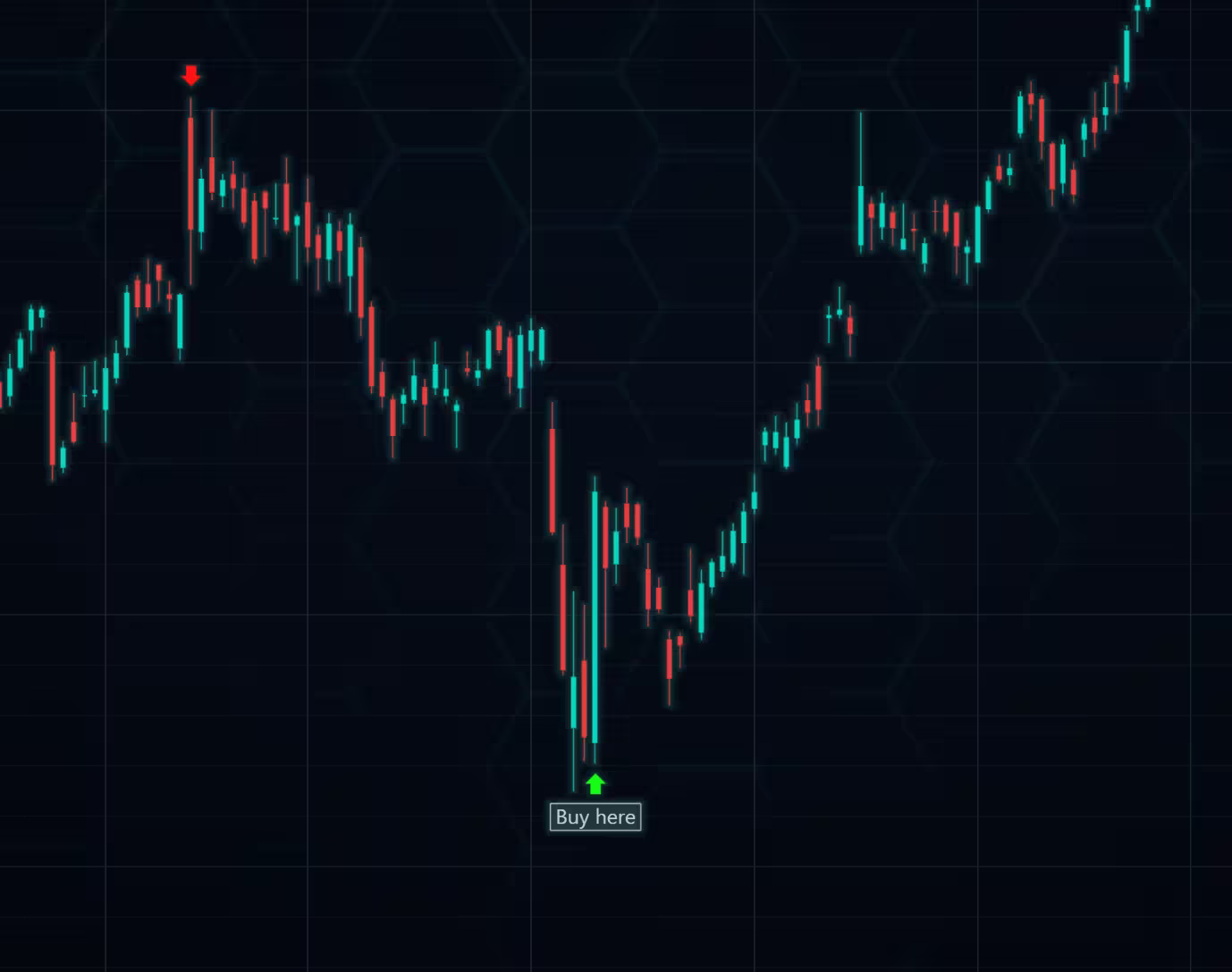 LightningChart-JS-Trader-4-0-Drawing-Tools-Event