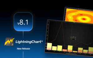 LightningChart JS v 8 1 FI