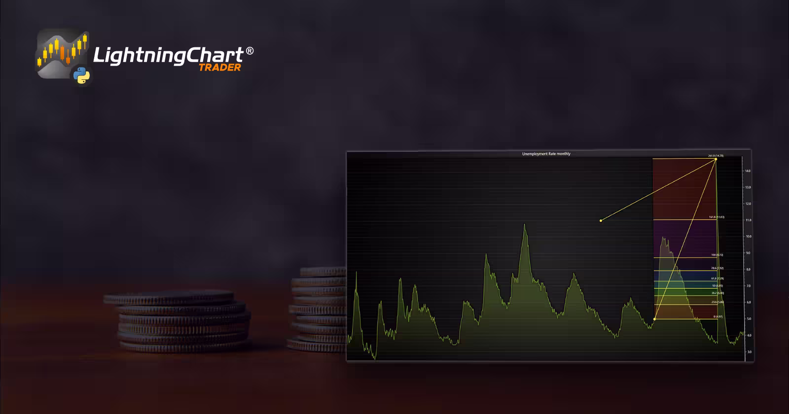 Analyzing-Economic-Indicators-Cover