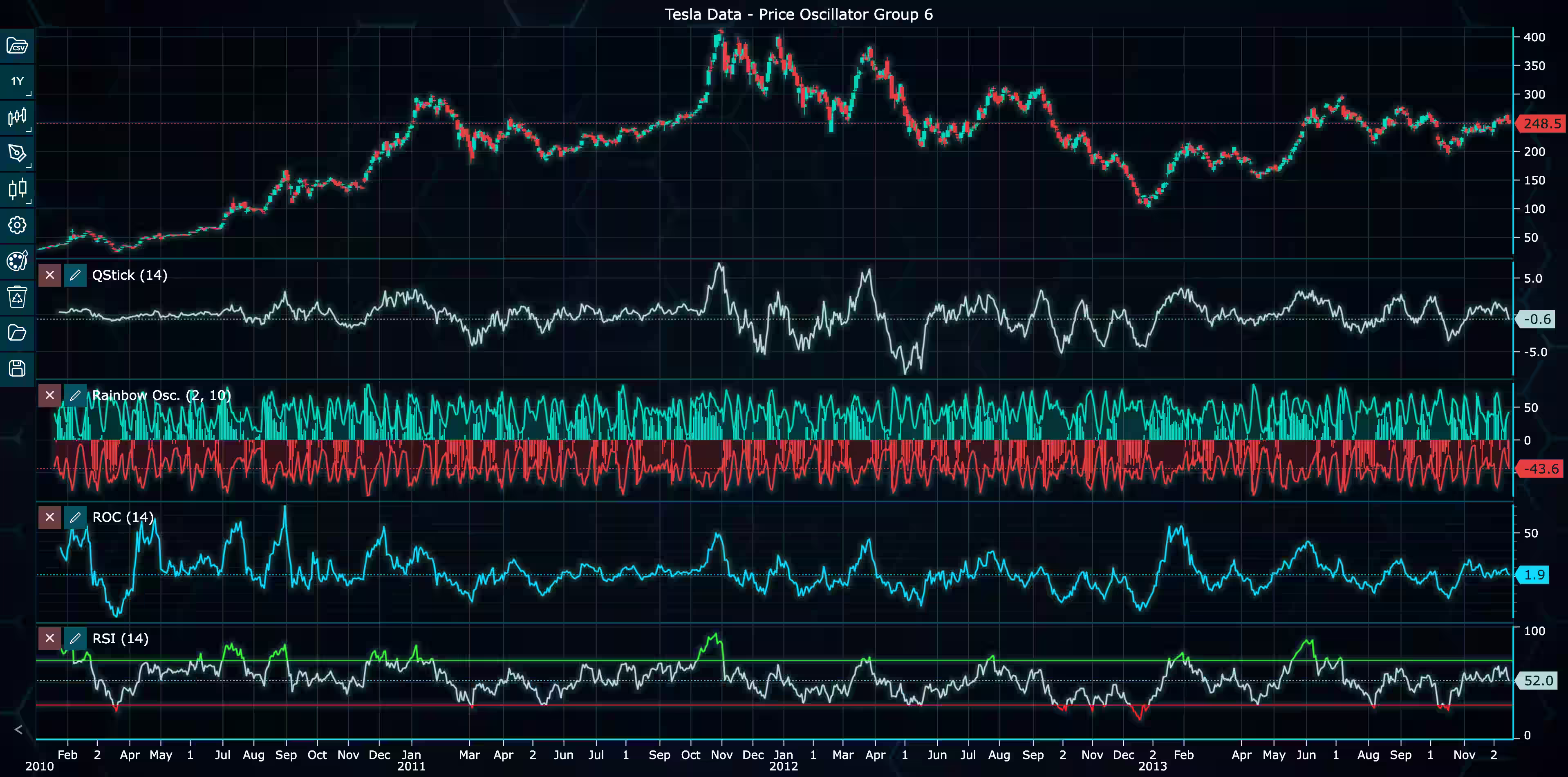 LightningChart-Python-Trader-1.1-Value-Label-Controls