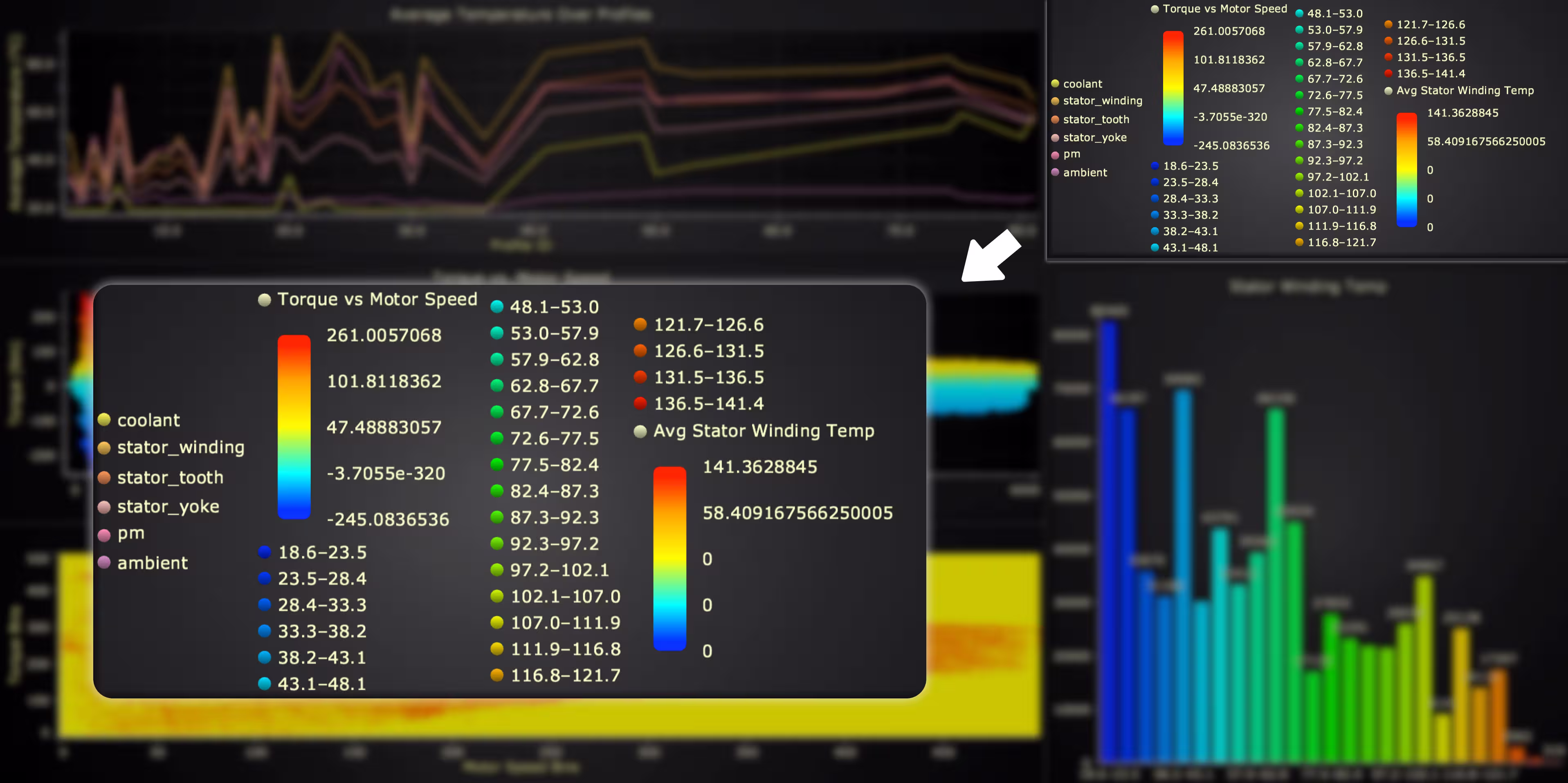 LightningChart-Python-v-2.1-Legend-Panel