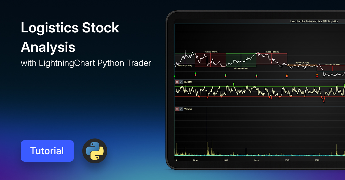 Create A Logistics Stock Analysis App With LightningChart