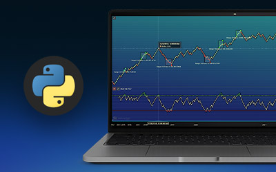 Meta Stock Analysis