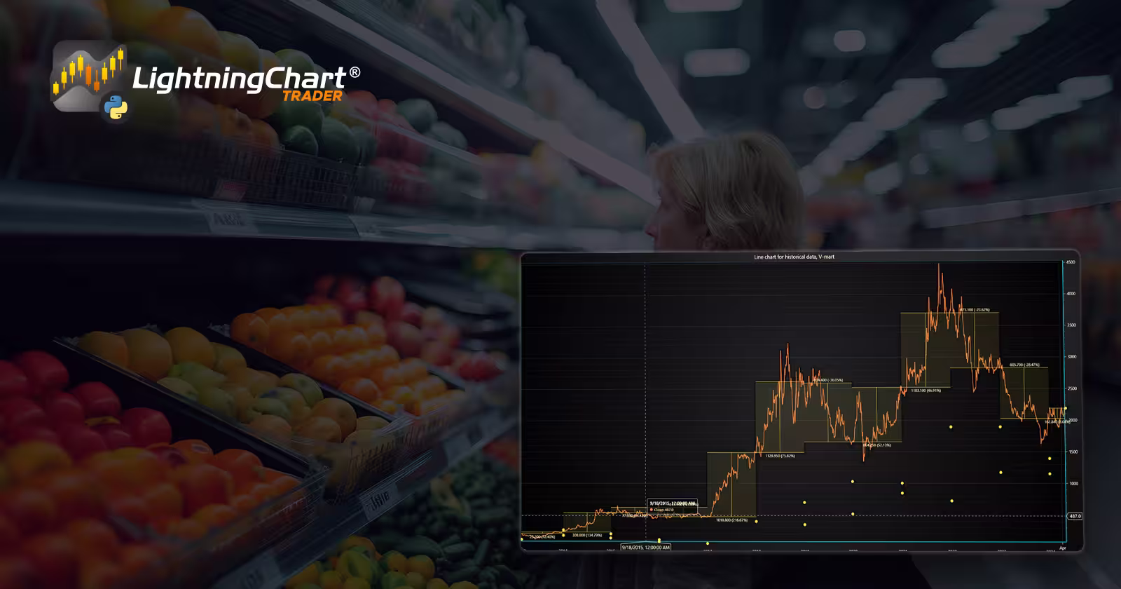 Retail-Stock-Analysis-Cover