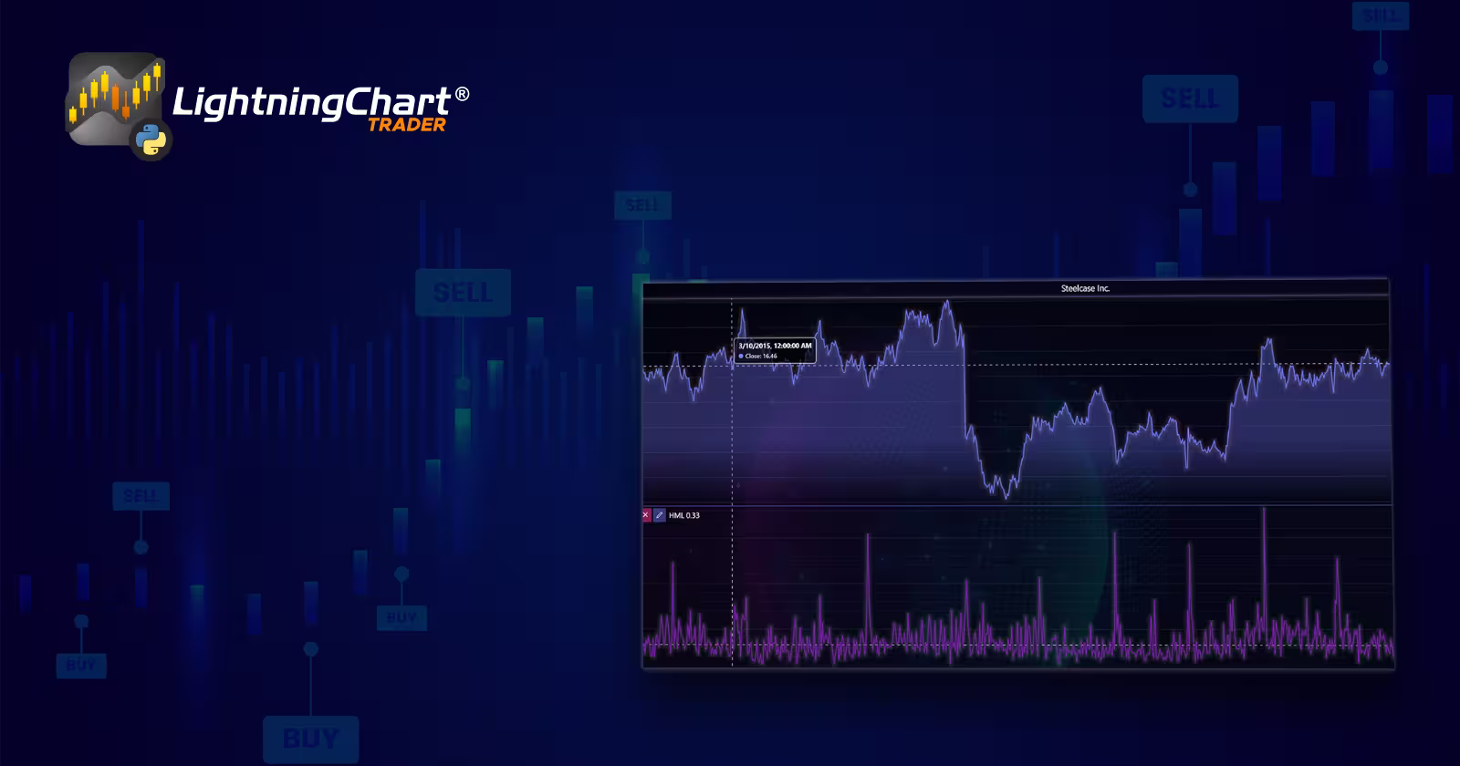 Stock-Market-Data-Visualization-Python-Cover