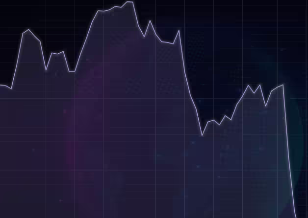 Stock-Market-Data-Visualization-with-Python-Mountain-Chart-Example
