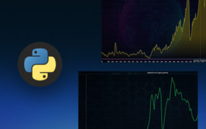 Visualize-Commodity-Prices-FI