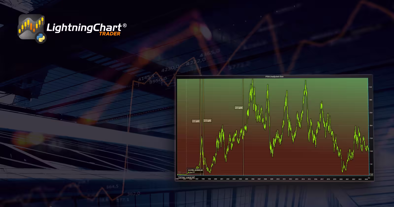 stock-market-data-analytics-Cover