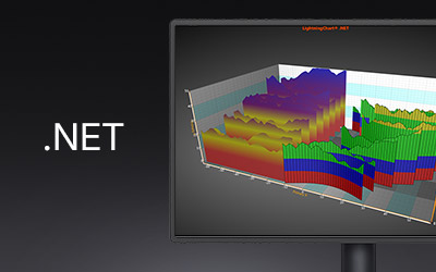 3D Waterfall Chart